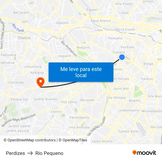 Perdizes to Rio Pequeno map