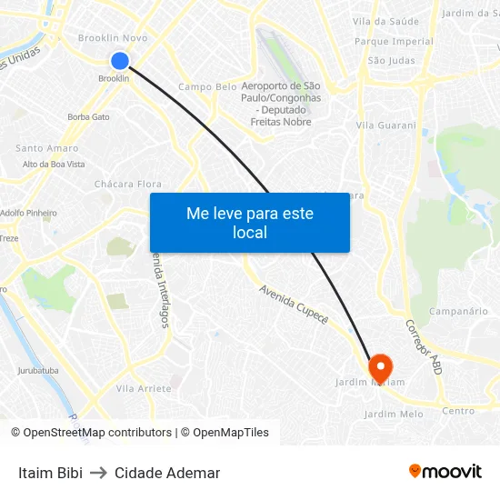 Itaim Bibi to Cidade Ademar map