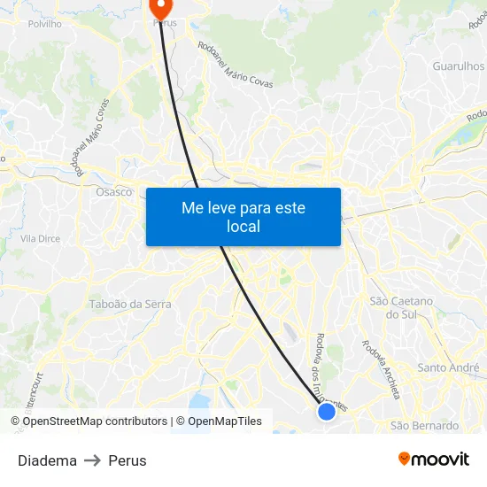 Diadema to Perus map