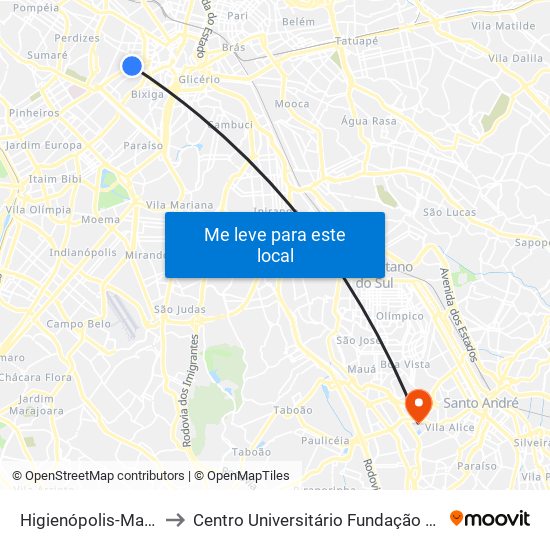 Higienópolis-Mackenzie to Centro Universitário Fundação Santo André map