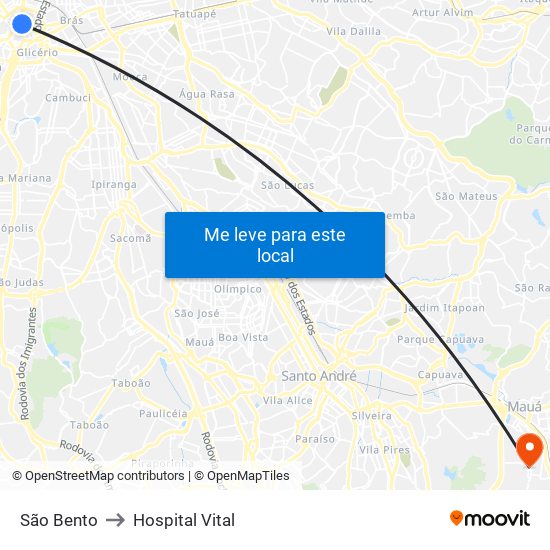 São Bento to Hospital Vital map