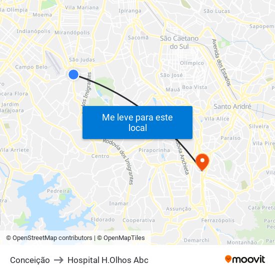Conceição to Hospital H.Olhos Abc map