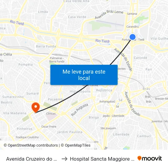 Avenida Cruzeiro do Sul 1800 to Hospital Sancta Maggiore Pinheiros map