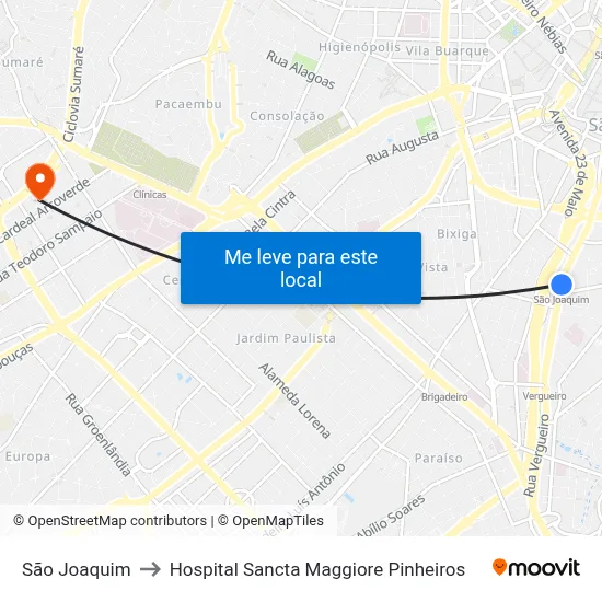 São Joaquim to Hospital Sancta Maggiore Pinheiros map