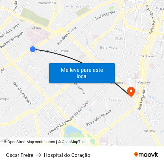 Oscar Freire to Hospital do Coração map