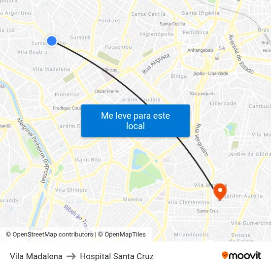 Vila Madalena to Hospital Santa Cruz map