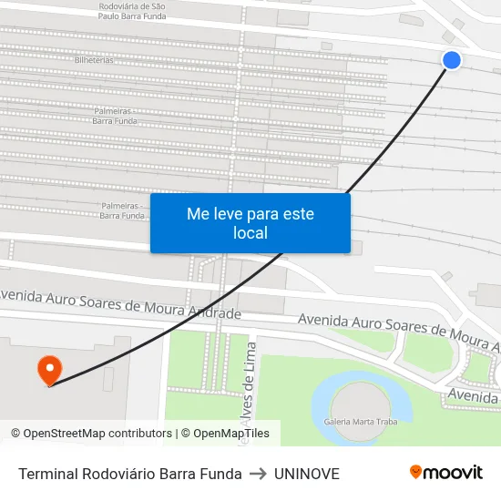 Terminal Rodoviário Barra Funda to UNINOVE map