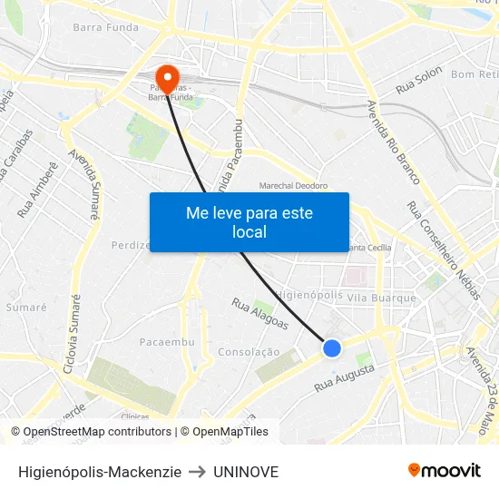 Higienópolis-Mackenzie to UNINOVE map