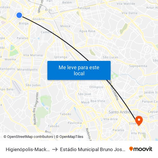 Higienópolis-Mackenzie to Estádio Municipal Bruno José Daniel map