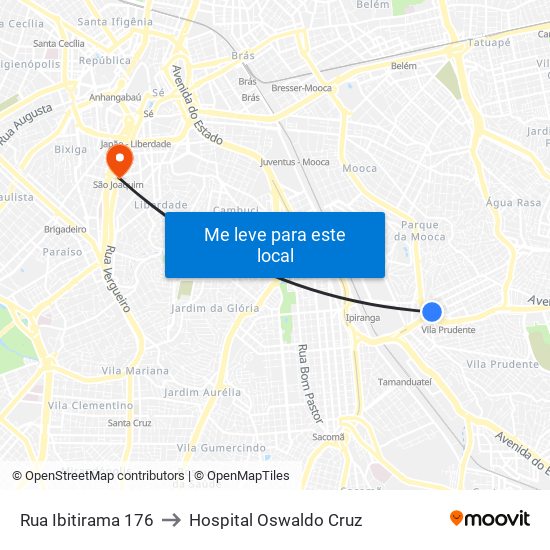 Rua Ibitirama 176 to Hospital Oswaldo Cruz map