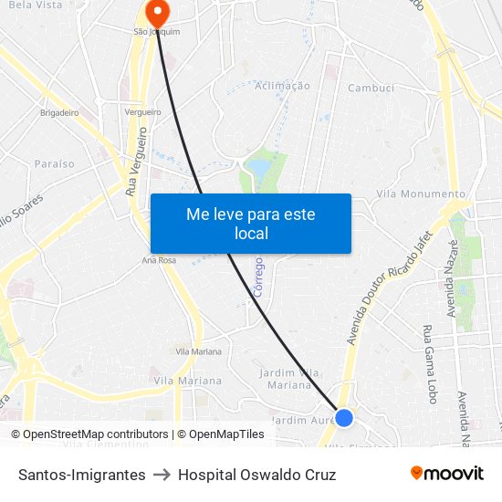 Santos-Imigrantes to Hospital Oswaldo Cruz map