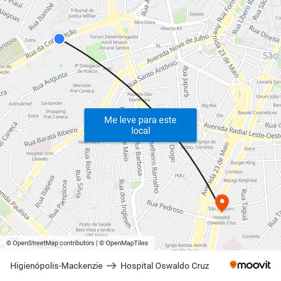 Higienópolis-Mackenzie to Hospital Oswaldo Cruz map
