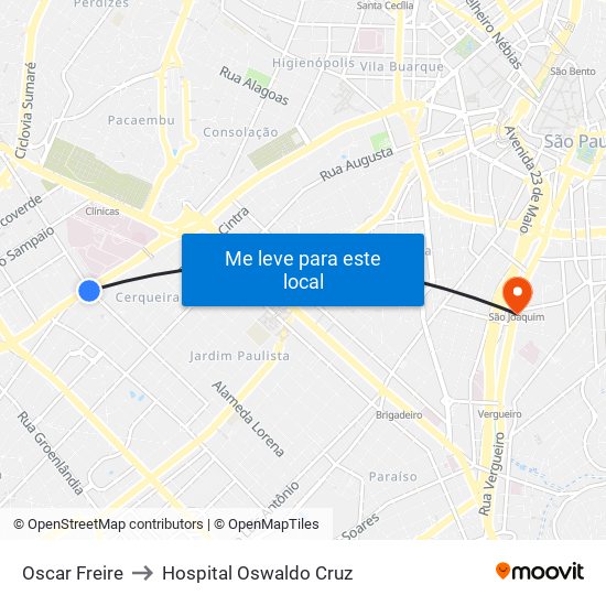 Oscar Freire to Hospital Oswaldo Cruz map