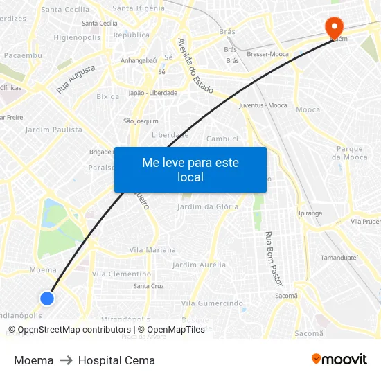 Moema to Hospital Cema map