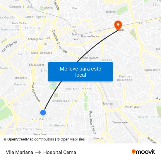 Vila Mariana to Hospital Cema map