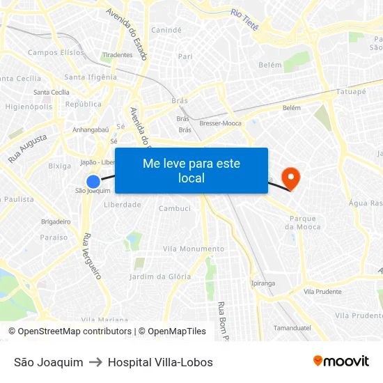 São Joaquim to Hospital Villa-Lobos map