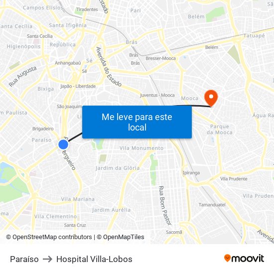 Paraíso to Hospital Villa-Lobos map