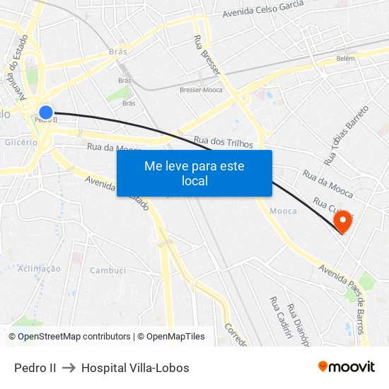 Pedro II to Hospital Villa-Lobos map