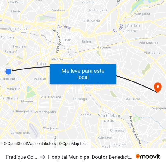 Fradique Coutinho to Hospital Municipal Doutor Benedicto Montenegro map