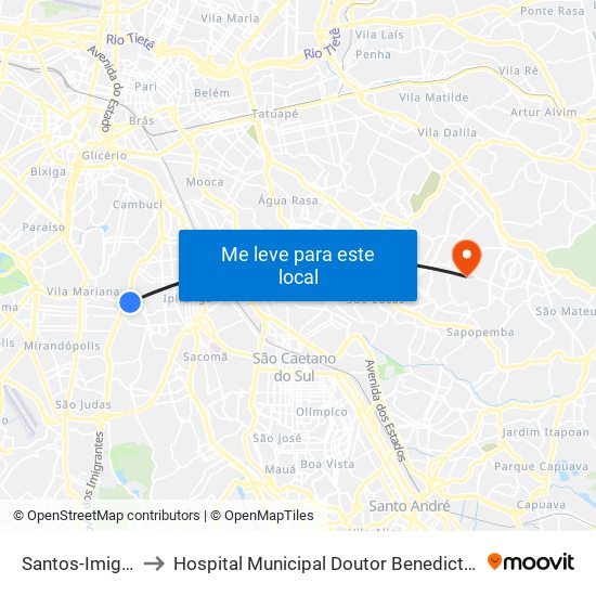 Santos-Imigrantes to Hospital Municipal Doutor Benedicto Montenegro map