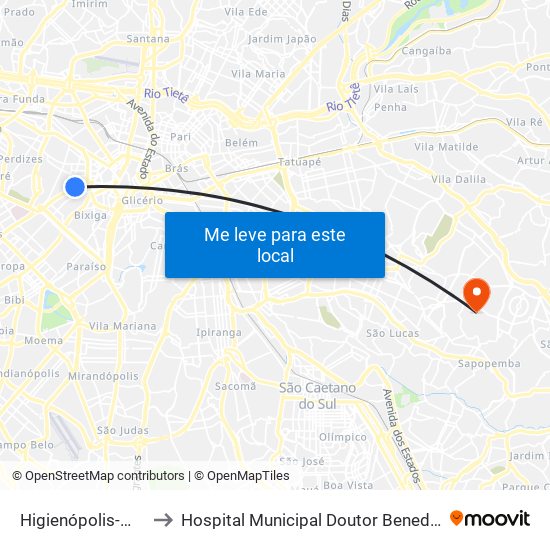 Higienópolis-Mackenzie to Hospital Municipal Doutor Benedicto Montenegro map