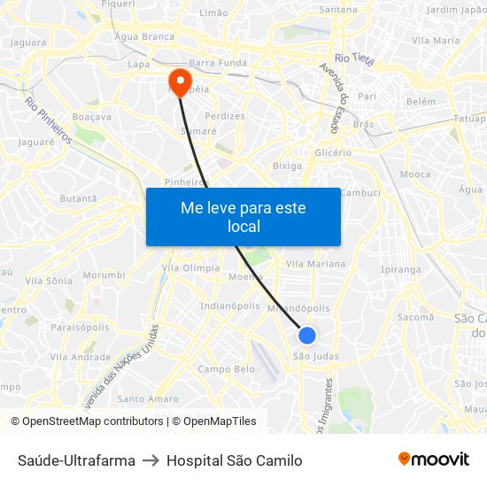 Saúde-Ultrafarma to Hospital São Camilo map