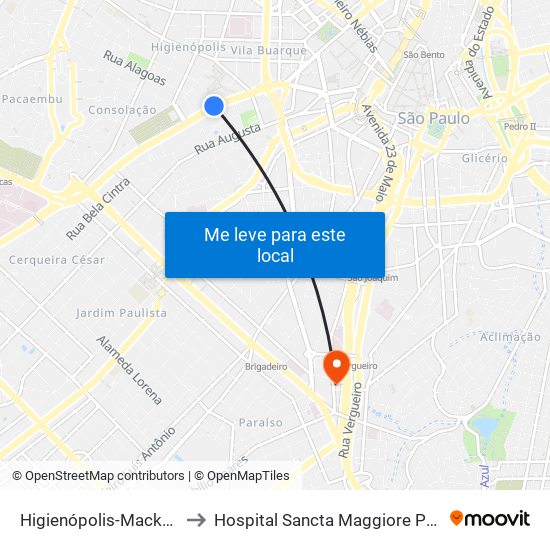 Higienópolis-Mackenzie to Hospital Sancta Maggiore Paraíso map