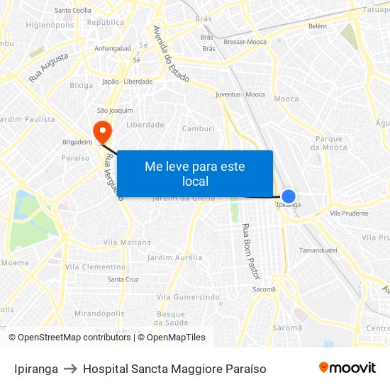 Ipiranga to Hospital Sancta Maggiore Paraíso map