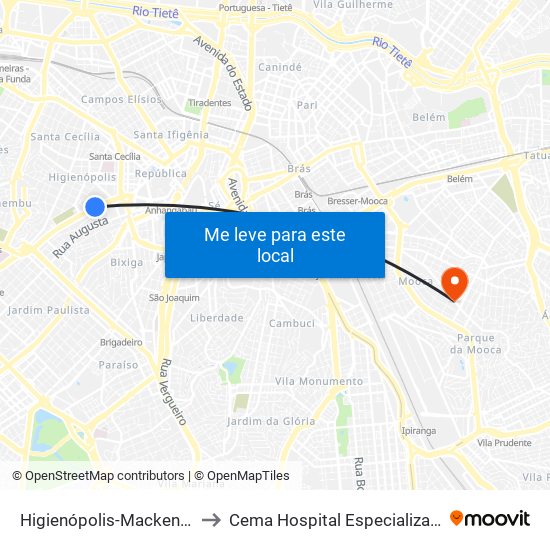 Higienópolis-Mackenzie to Cema Hospital Especializado map