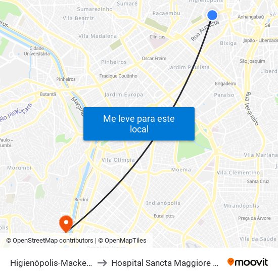 Higienópolis-Mackenzie to Hospital Sancta Maggiore Dubai map