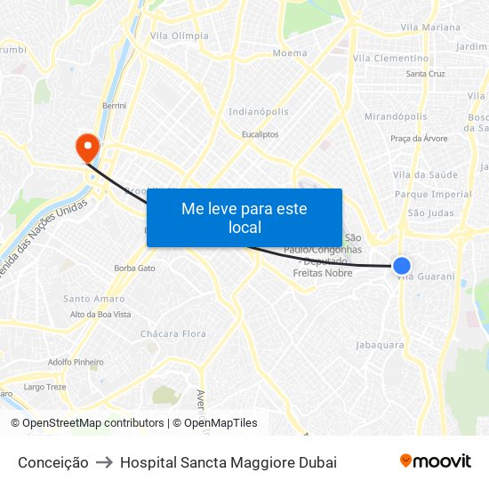 Conceição to Hospital Sancta Maggiore Dubai map