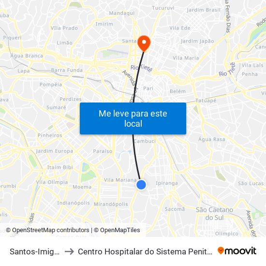 Santos-Imigrantes to Centro Hospitalar do Sistema Penitenciário Chsp map