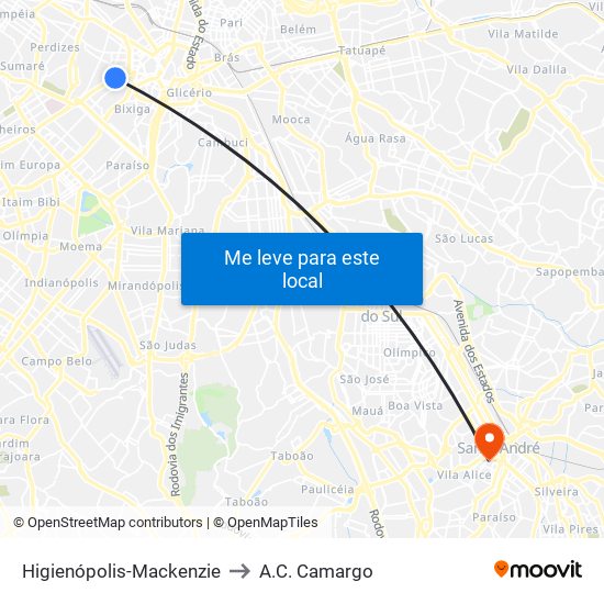 Higienópolis-Mackenzie to A.C. Camargo map