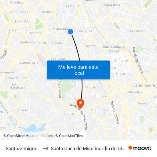 Santos-Imigrantes to Santa Casa de Misericórdia de Diadema map