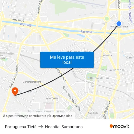 Portuguesa-Tietê to Hospital Samaritano map