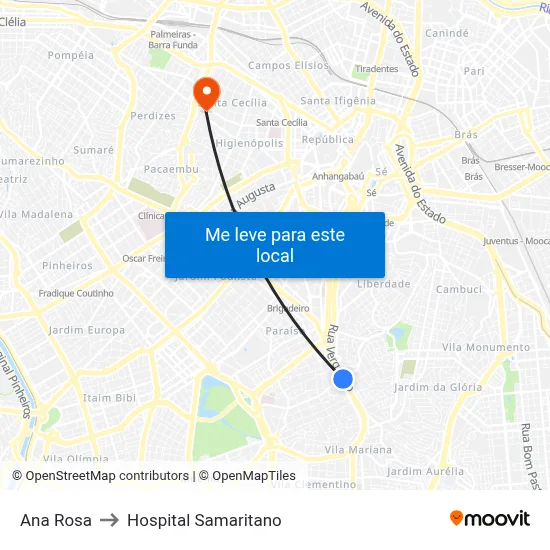 Ana Rosa to Hospital Samaritano map