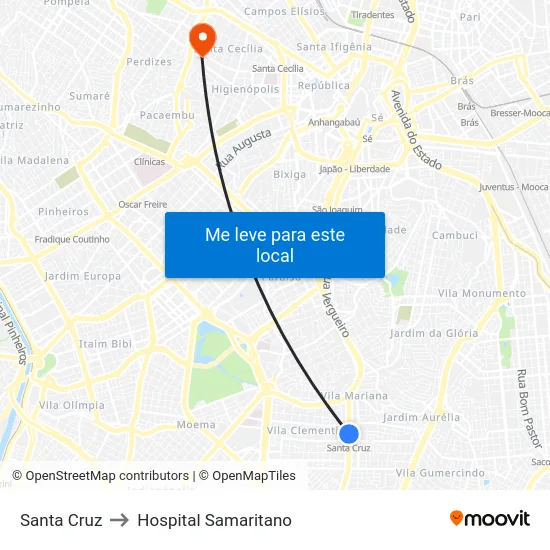 Santa Cruz to Hospital Samaritano map