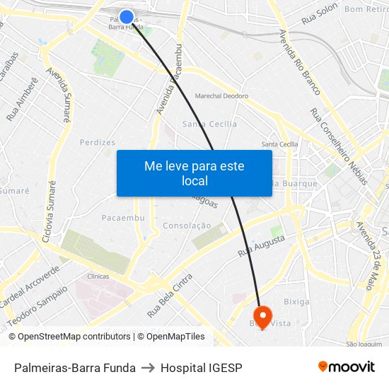 Palmeiras-Barra Funda to Hospital IGESP map