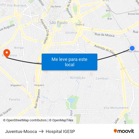 Juventus-Mooca to Hospital IGESP map