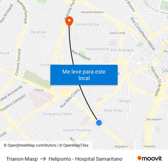 Trianon-Masp to Heliponto - Hospital Samaritano map