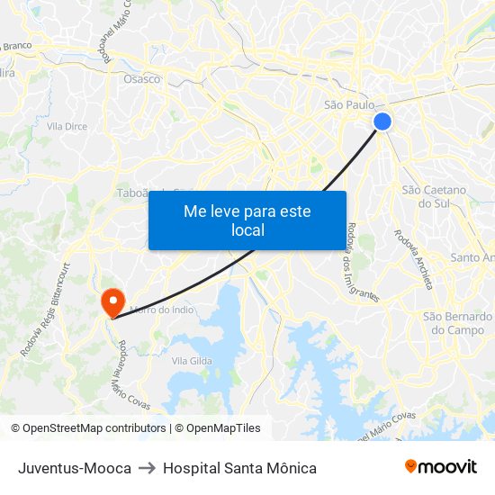 Juventus-Mooca to Hospital Santa Mônica map