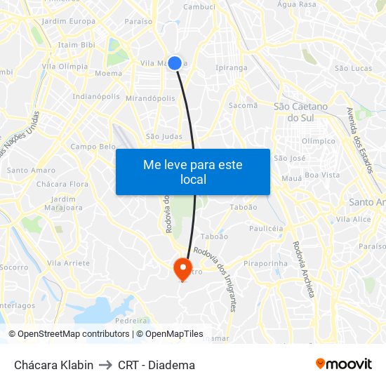 Chácara Klabin to CRT - Diadema map