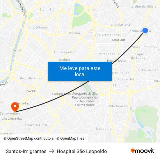 Santos-Imigrantes to Hospital São Leopoldo map