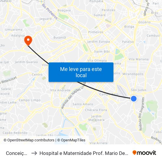 Conceição to Hospital e Maternidade Prof. Mario Degni map