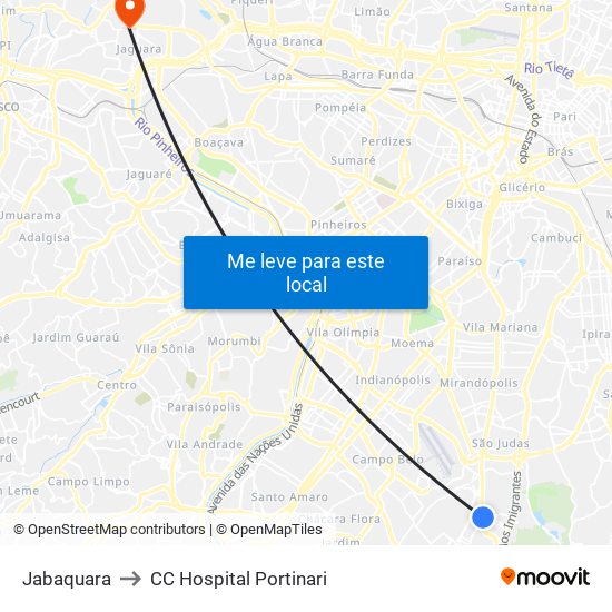 Jabaquara to CC Hospital Portinari map