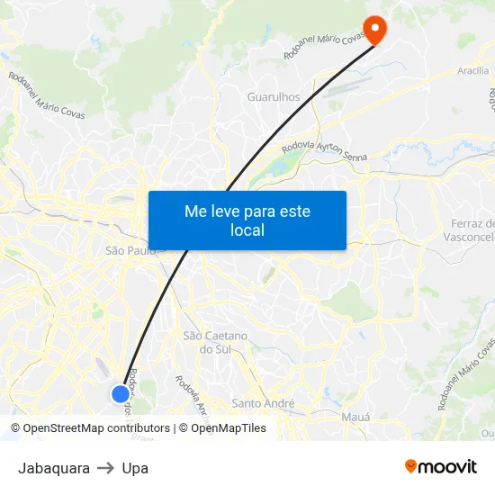 Jabaquara to Upa map