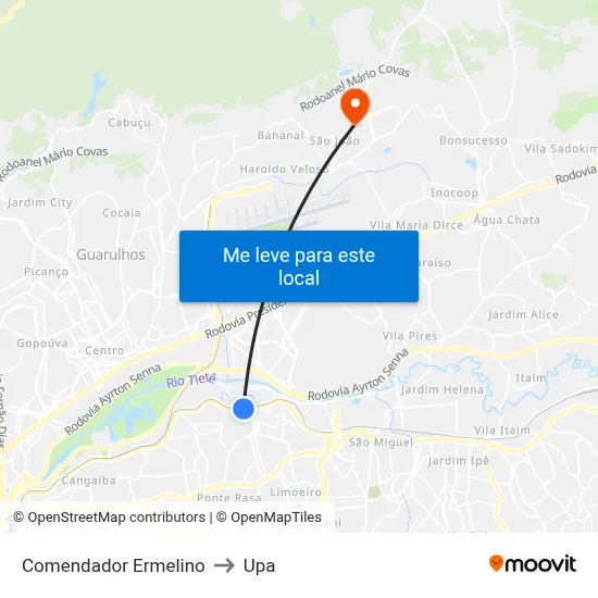 Comendador Ermelino to Upa map