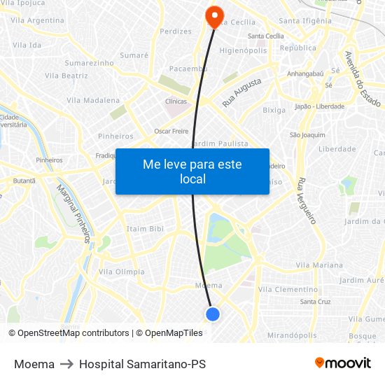 Moema to Hospital Samaritano-PS map