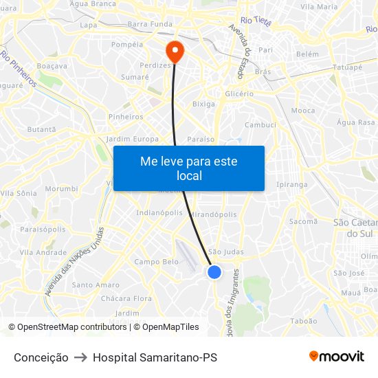 Conceição to Hospital Samaritano-PS map