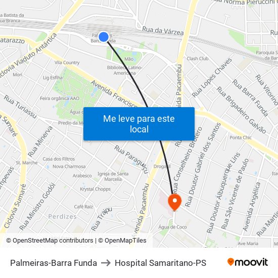 Palmeiras-Barra Funda to Hospital Samaritano-PS map